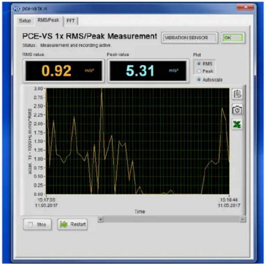 PCE Instruments VS11 - Measuring in the Time Domain - 1
