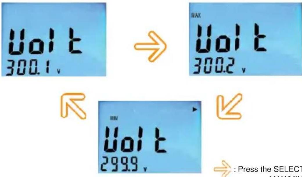 PCE Instruments PA 7200 - 6-2-5. AC Voltage Screen Mode : - 1