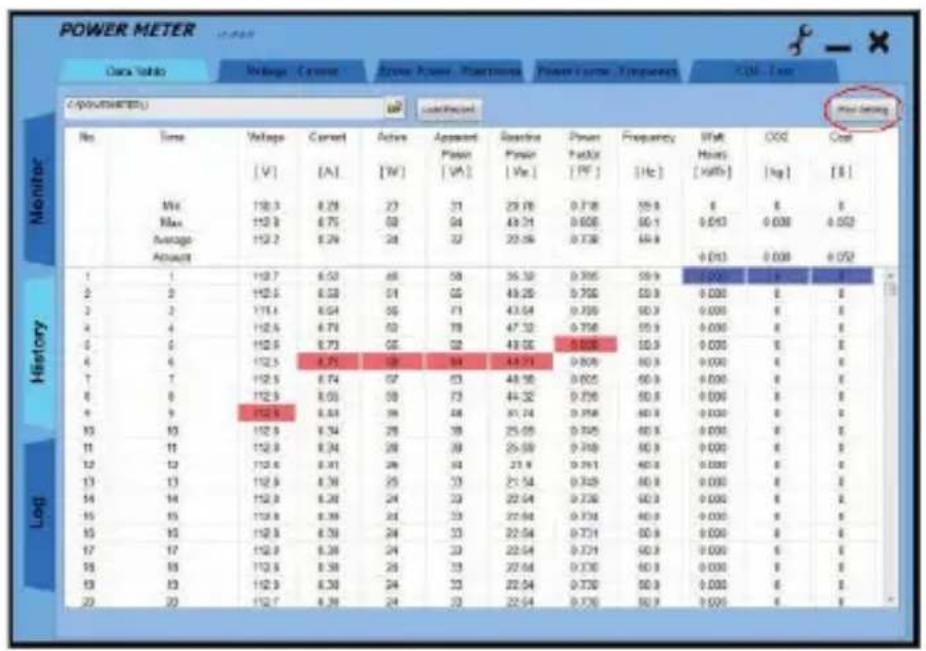 PCE Instruments PA 7200 - 10-4. Print Setting (On History Mode) - 1