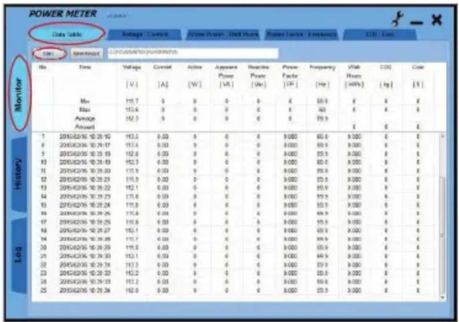 PCE Instruments PA 7200 - 10-2-1. Data collection on monitor mode - 3