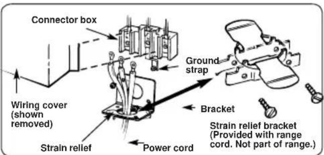 Element EER244MSCB - Power Cord Strain Relief Installation - 1