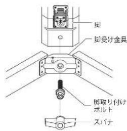 Yamazen GKL-F1052 - 脚を取付ける。 - 1