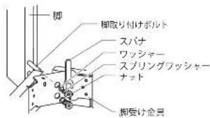 Yamazen GND-HDN801 - 脚を取付ける。 - 1