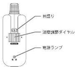 Yamazen GND-HDN801 - ご使用の順序 - 2