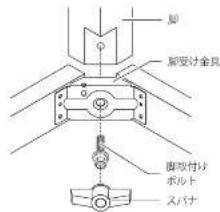 Yamazen GYTA-HDN1201H - 脚を取付ける。 - 1
