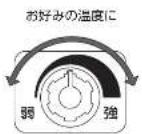 Yamazen GRT-80601T - ご使用の順序 - 3