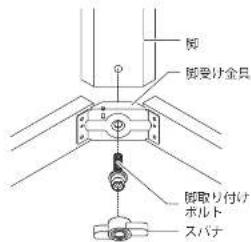 Yamazen ESK-608 - 脚を取付ける。 - 1