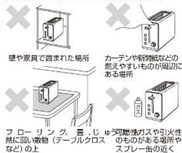 Yamazen GUD-R130 - 正しい設置場所 - 2