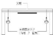 Yamazen CGR-1053H - テーブルとしての使い方 - 1