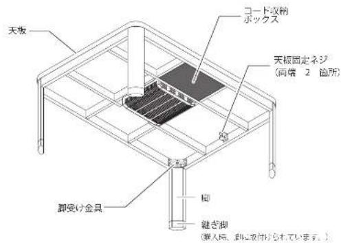 Yamazen CGR-1053H - 各部のなまえ - 1
