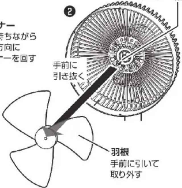 Yamazen YCS-E231 - 羽根を取り外す - 2