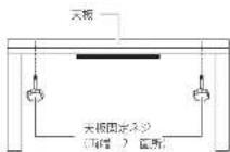 Yamazen GAH-F120702 - テーブルとしての使い方 - 1