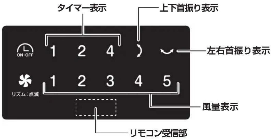 Yamazen YWRX-BGD305 - 操作部と表示部の名称 - 1