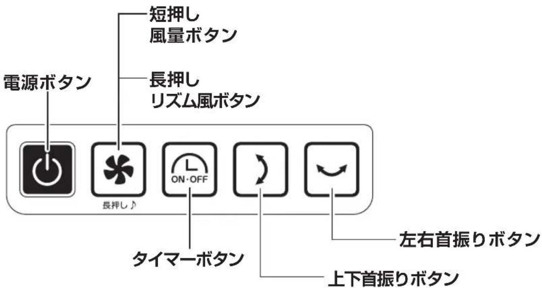 Yamazen YWRX-BGD305 - 操作部と表示部の名称 - 2