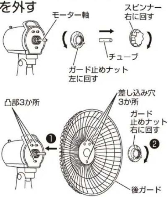 Yamazen YFT-B405 - ご使用上の注意 - 2