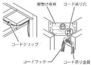Yamazen GKR-HDN1202H - ふとんを掛け、天板を置く。 - 1