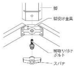 Yamazen GKR-HDN1202H - 脚を取付ける。 - 1