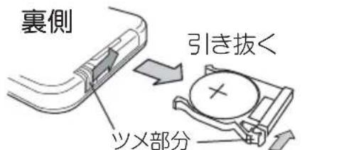 Yamazen YAR-AFKW151 - 電池の交換方法 - 1