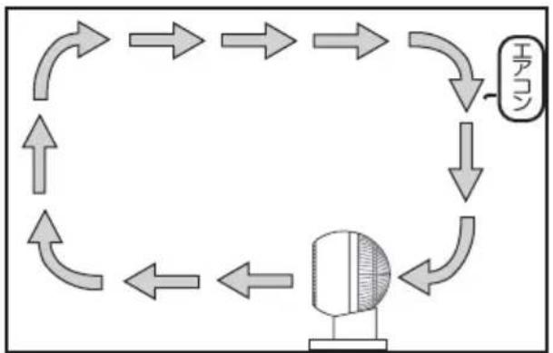 Yamazen YAR-AFVW181 - 使い終わったら電源ボタンを押して運転を停止し、電源プラグをコンセントから抜く - 2