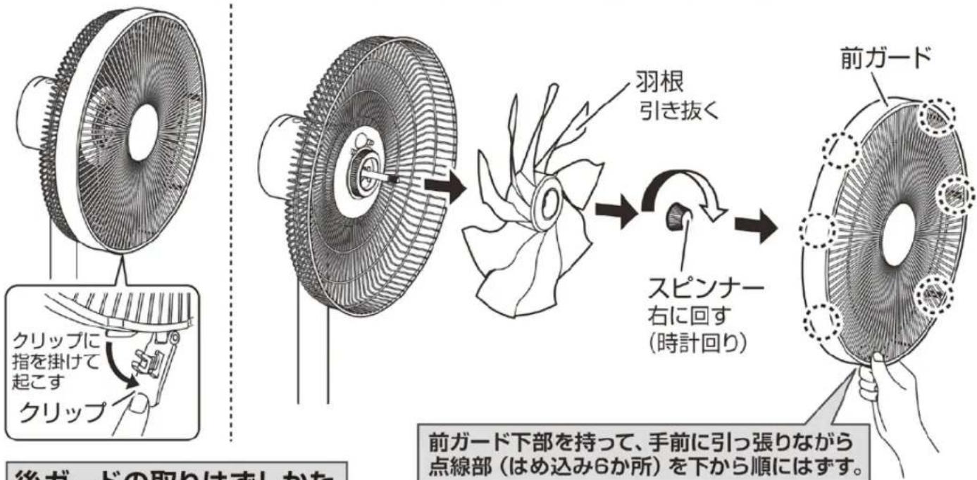 Yamazen YHX-FGD303 - 警告 - 3