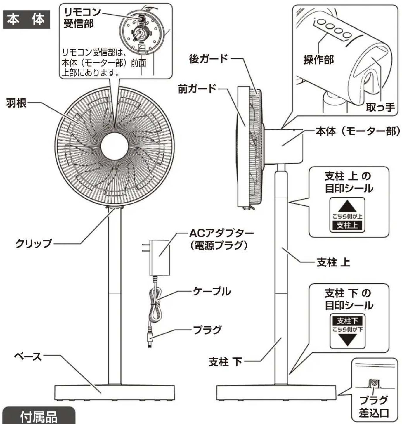 Yamazen YHX-FGD303 - 各部の名称 - 1