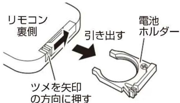 Yamazen YLR-EH251 - コイン形リチウム電池の入れかた - 1