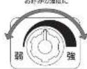 Yamazen VGA-584 - ご使用の順序 - 3