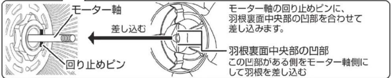 Yamazen YWX-E30 - 羽根の組み立て - 2