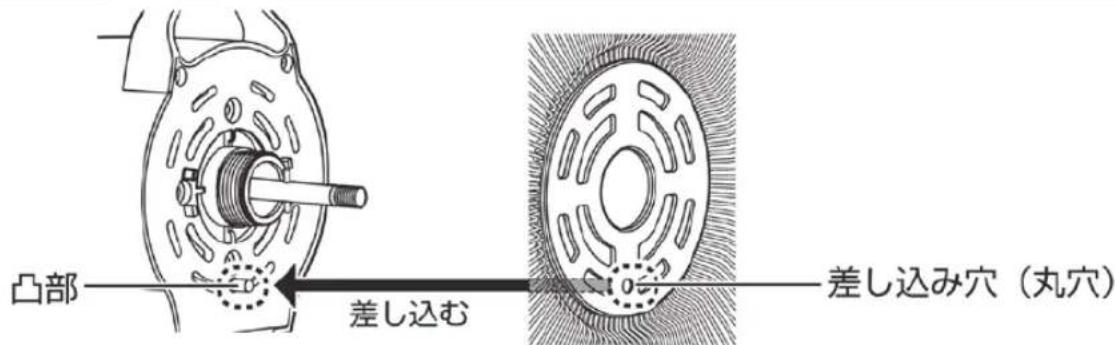 Yamazen YWX-E30 - 後ガードの組み立て つづき - 3