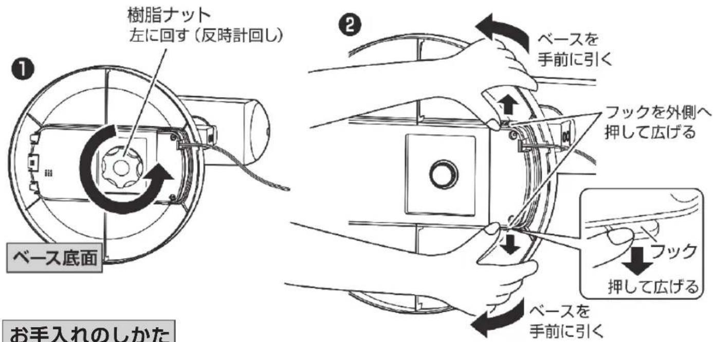 Yamazen YKLRX-HHD301 - ベースと支柱の取り外しかた - 1