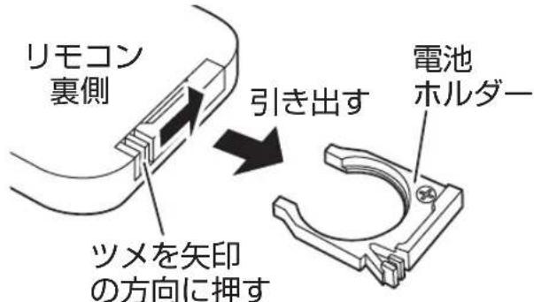 Yamazen YKLRX-HHD301 - コイン形リチウム電池の入れかた - 1