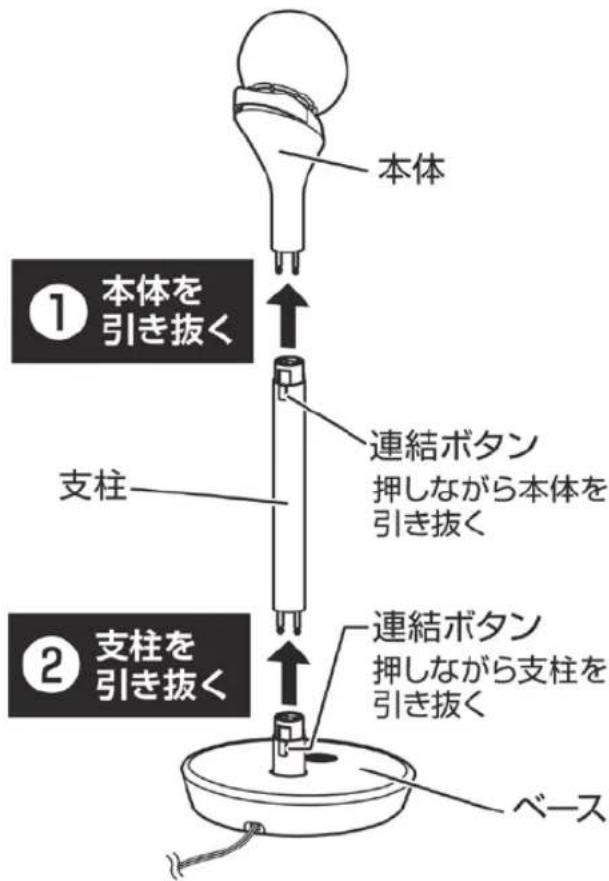 Yamazen YLRX-CMD30 - ② 支柱を取り外す - 1