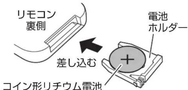 Yamazen YLRX-CMD30 - コイン形リチウム電池の入れかた - 2