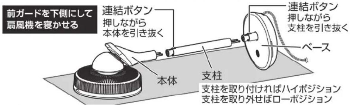 Yamazen YLRX-CMD30 - 本体とベースから支柱を取り外す - 1