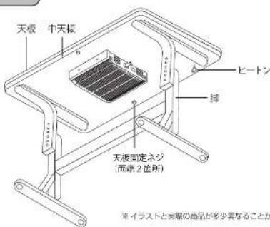 Yamazen SPKT-7050 - 各部のなまえ - 1
