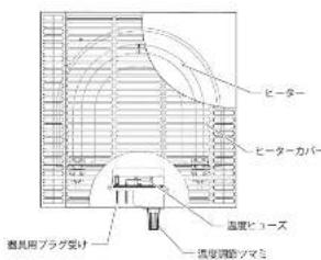 Yamazen SPKT-7050 - 各部のなまえ - 1