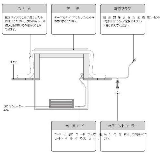 Yamazen YMH-607RE - ごで用の中止 - 1
