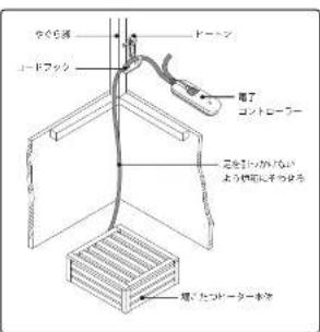 Yamazen YMH-607RE - ご使用の準備 - 5
