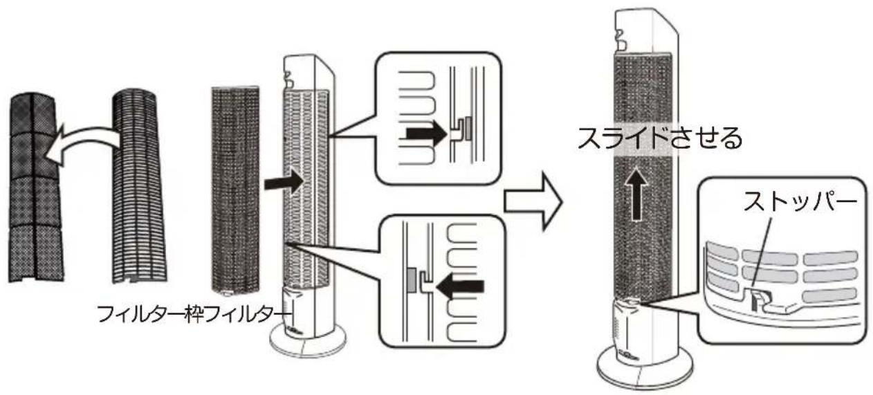 Yamazen YSR-J807 - フィルターを元通りに取付ける - 1