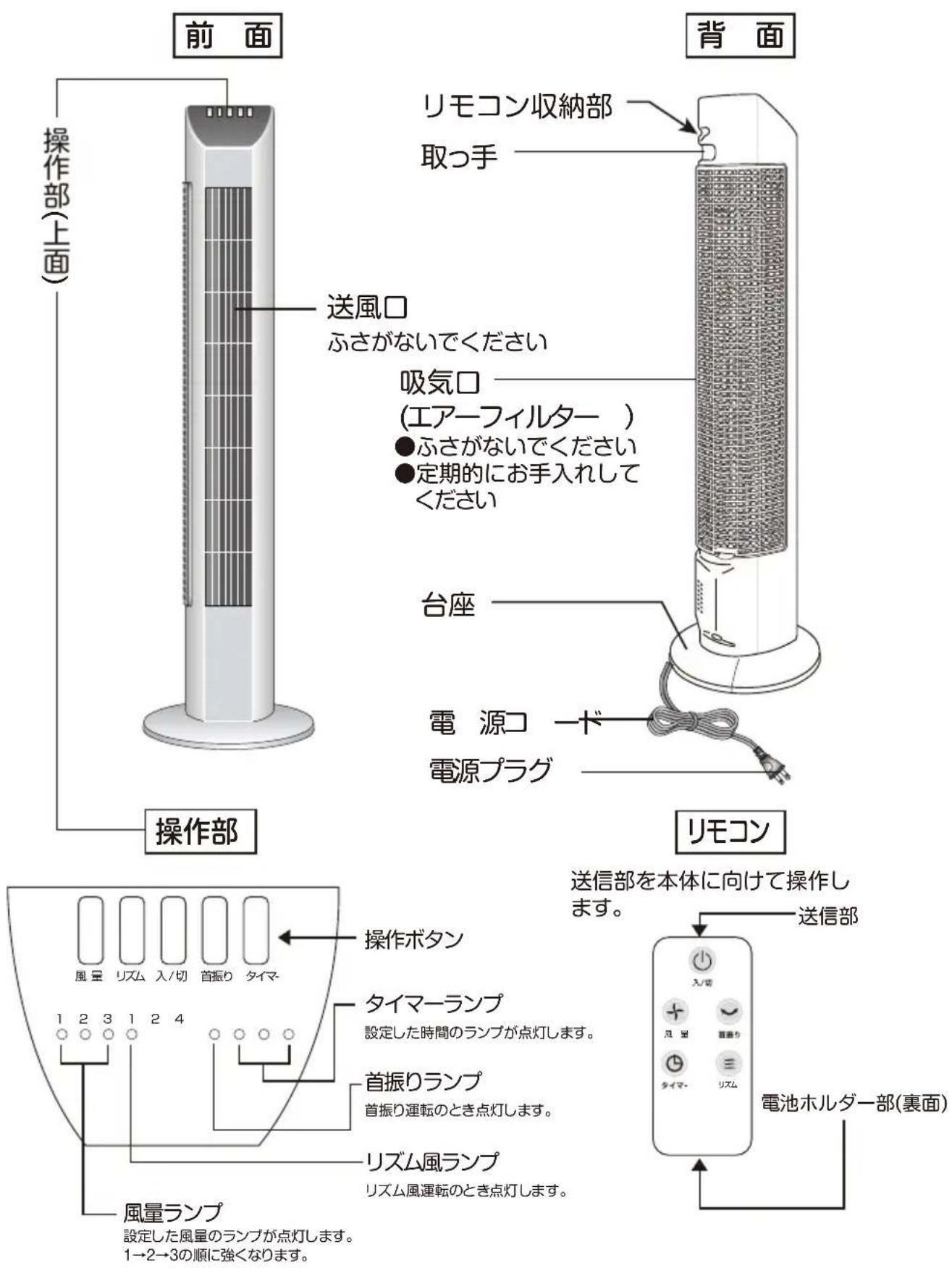 Yamazen YSR-J807 - 各部の名称 - 1