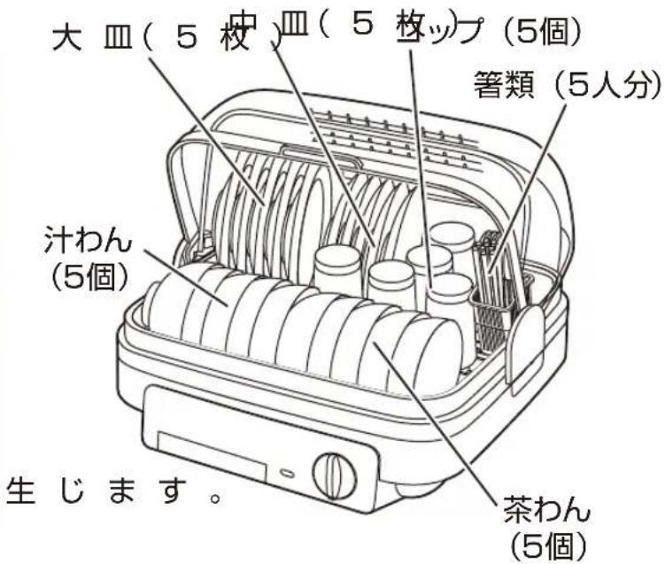Yamazen YDA-501 - 食器を入れる - 1