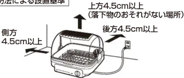 Yamazen YDA-501 - 警告 - 2