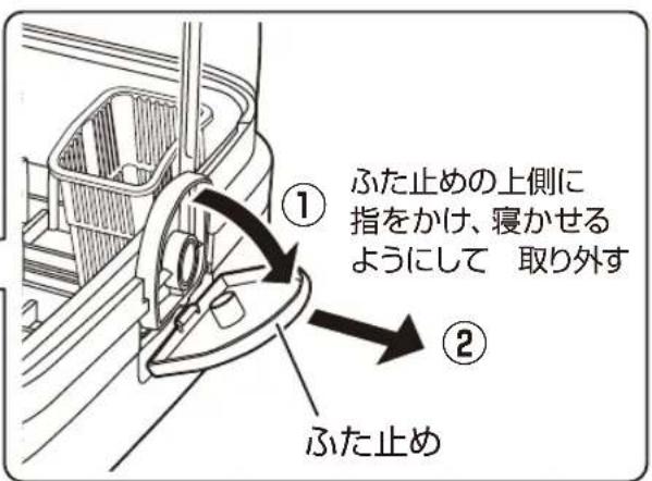 Yamazen YDA-501 - 前ふたと後ふたの取り外し - 2