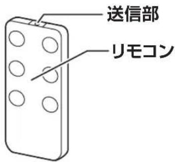 Yamazen YWX-F35 - 各部の名称 - 2