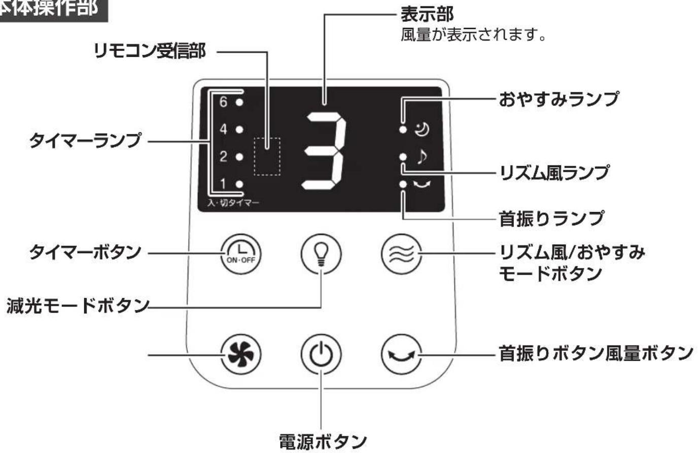 Yamazen YWX-F35 - 操作部と表示部の名称 - 1