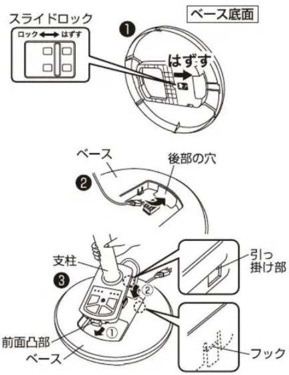 Yamazen YLR-AG306 - ベースと支柱を固定する - 1