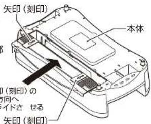 Yamazen YGMC-FXT130 - ファンユニット、ファンカバー、フィルターの取り付け - 2