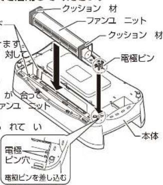 Yamazen YGMC-FXT130 - ファンユニット、ファンカバー、フィルターの取り付け - 1