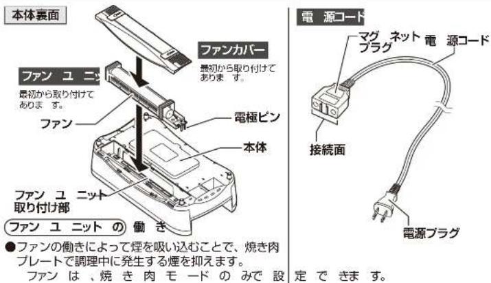 Yamazen YGMC-FXT130 - ■お手入れ・保管について - 5