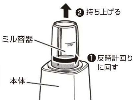 Yamazen YMH-400 - ■ 調理物を取り出す - 2